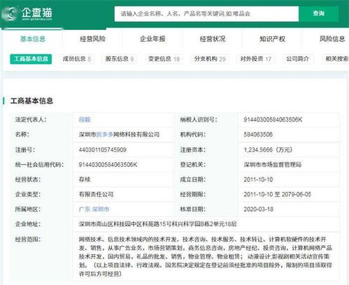 一夜飆漲四倍，房多多股價盤中暴漲超1200%，十余次觸發熔斷的背后 技術與資本的博弈