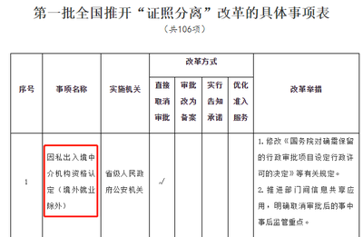 中國取消因私出入境中介資格認定，移民留學服務步入新階段
