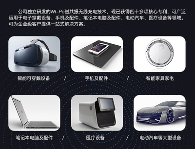 微鵝科技亮相CES ASIA Wi-Po無(wú)線充電技術(shù)引領(lǐng)智能設(shè)備配件新潮流